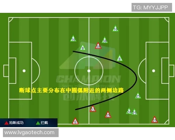 成都篮球队与北京篮球队赛后复盘分析比赛经验与战术调整探讨